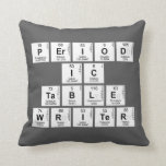 Period
 ic
 Table
 Writer  Pillows