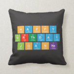 Happy
 Birthday
 Joanna  Pillows