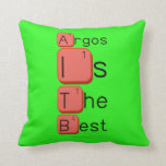 Argos
 Is 
 The 
 Best  Pillows