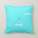 .           18900
 
 
               NI
 
 
 
               119.6  Pillows