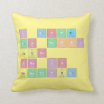 I love 
 Ms Nikki
 Cause
 She is
 Beautiful    Pillows