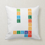 L  p
 O  o
 V  t
 E  i
     o
       n
 number
 nine  Pillows
