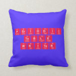 Periodic
 Table
 Writer  Pillows