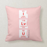 I
 Lv
 U  Pillows