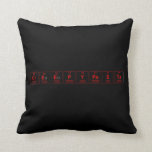 CreepyPasta  Pillows