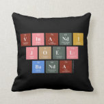 Vinandi
 Joel
 Banda  Pillows