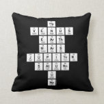 Hg
 Venus
 Earth
 Mars
 Jupiter
 Saturn
 U
 Np  Pillows