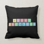 Srishti 
 Khandelwal  Pillows