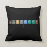 blackberry
   Pillows