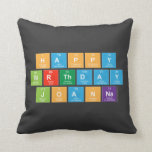 Happy
 Birthday
 Joanna  Pillows