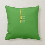 Leadership
 PersonalEngagement
 Ambassador
 Perspectives
 Attitude
 Support
 Role Model
 Commitment
 Active
 Build
 Planning
 Evangelist
 Representative
 
  
   Pillows