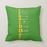 Leadership
 PersonalEngagement
 Ambassador
 Perspectives
 Attitude
 Support
 Role Model
 Commitment
 Active
 Build
 Planning
 Evangelist
 Representative
 
  
   Pillows