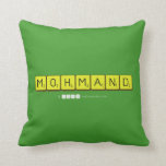 Mohmand  Pillows
