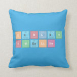 Kenley 
 Swerline  Pillows