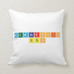 Membership
 Sites  Pillows