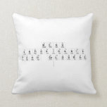 Menu
 Antioxidants 
 Food Colouring
   Pillows