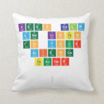 Keep Calm
  and listen
 to your
  science 
 teacher
 
   Pillows