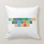 Congratulation
 Graduating
 Seniors  Pillows