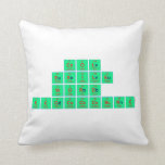 cool
 exile
 word
 kcgcscscsscrc  Pillows