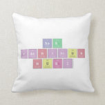 asa
 fathiatun
 nuri  Pillows