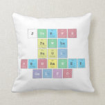 Joseph
 Pawlu
 Paul
 Penrawee
 Gelfo  Pillows