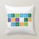 Welcome
 Back to
 School  Pillows