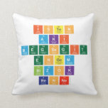 Isten
 aki 
 megsegit
  engem
 Bizok 
 benne  Pillows