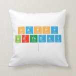 happy
 birthday
   Pillows