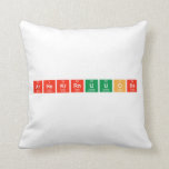 ArHeKrRnUuoXe  Pillows