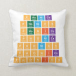 Phonics
 phonic|s
 phon|ics
 ph|onics
 ph|onic|s
 ph|on|ics
 ph|on|ic|s  Pillows