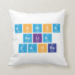 Annisa 
 Aulia
  zahra  Pillows