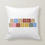 Sebastian
 Salvatierra  Pillows