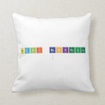 Sidali benkhoula
   Pillows