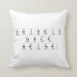 Periodic
 Table
 Writer  Pillows