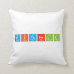 Mitchell   Pillows