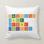 Periodic
 Table
 Writer
 srpolicia  Pillows