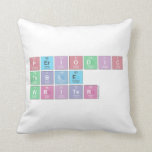 Periodic
 Table
 Writer  Pillows