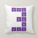 LiLiLi
 Li
 Lili
 Li
 Lilili  Pillows