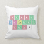 Happy 
 Birthday
 Sanj  Pillows