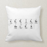 ADrIaNa 
 Belen  Pillows