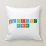 Important
 Dates  Pillows
