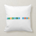 Muhammed Irfan  Pillows