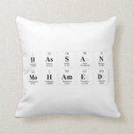 Hassan
 Mohamed   Pillows