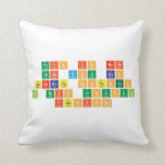 this is neat 
 that you can 
 generate sentences 
 in this unusual 
 fashion  Pillows