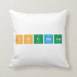 Shubham  Pillows