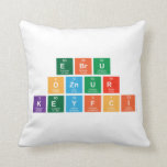 Ebru 
 oznur 
 Keyfci   Pillows