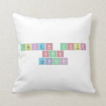 Design Your
 Own 
 Labcoat  Pillows