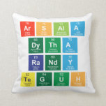 Arsala
 Dytha
 Randy
 Teguh  Pillows