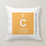 C  Pillows