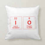 io  Pillows